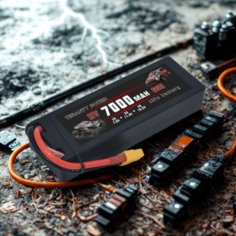 TERANTY Hyper Go 7303/7304 4SL - Drone Battery 4S recensie en prijs